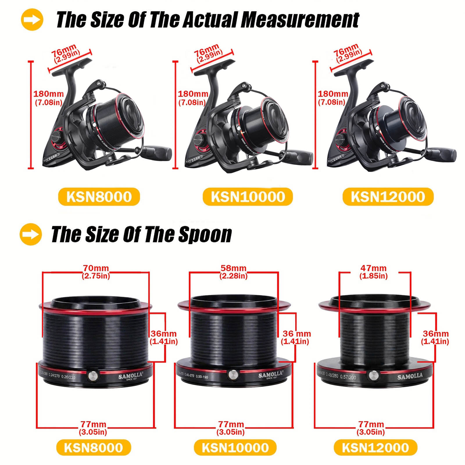 Mulinello da spinning CAZULO p - Daiwa Reel Bg recensione e prezzo
