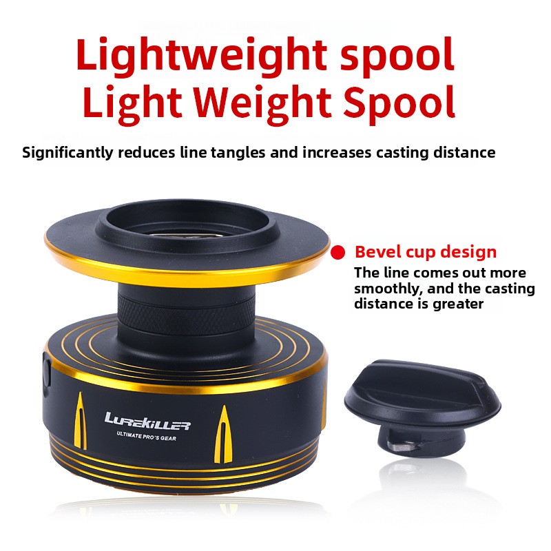 Lurekiller: nuovo corpo ruota  - Ice Fishing Line recensione e prezzo