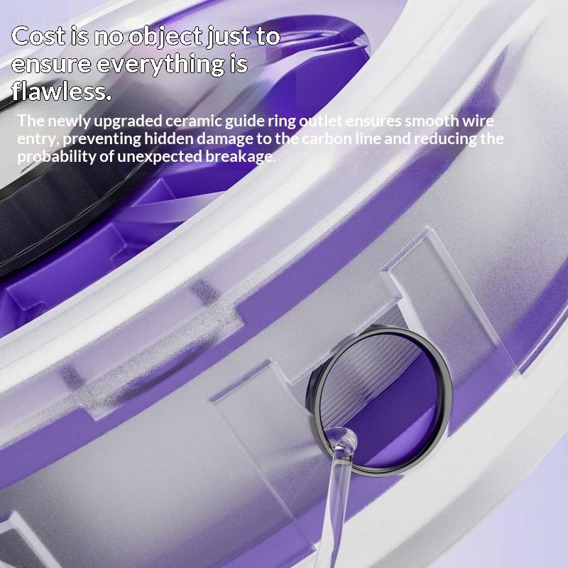 Nuovo Avvolgitore per Filo da  - Fishing Line Box recensione e prezzo