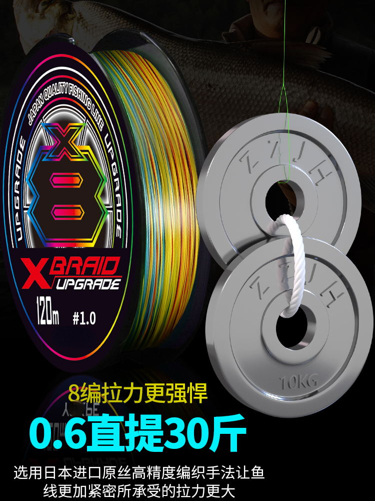Linea YGKV8 importata dal Giap - Copolymer Line recensione e prezzo